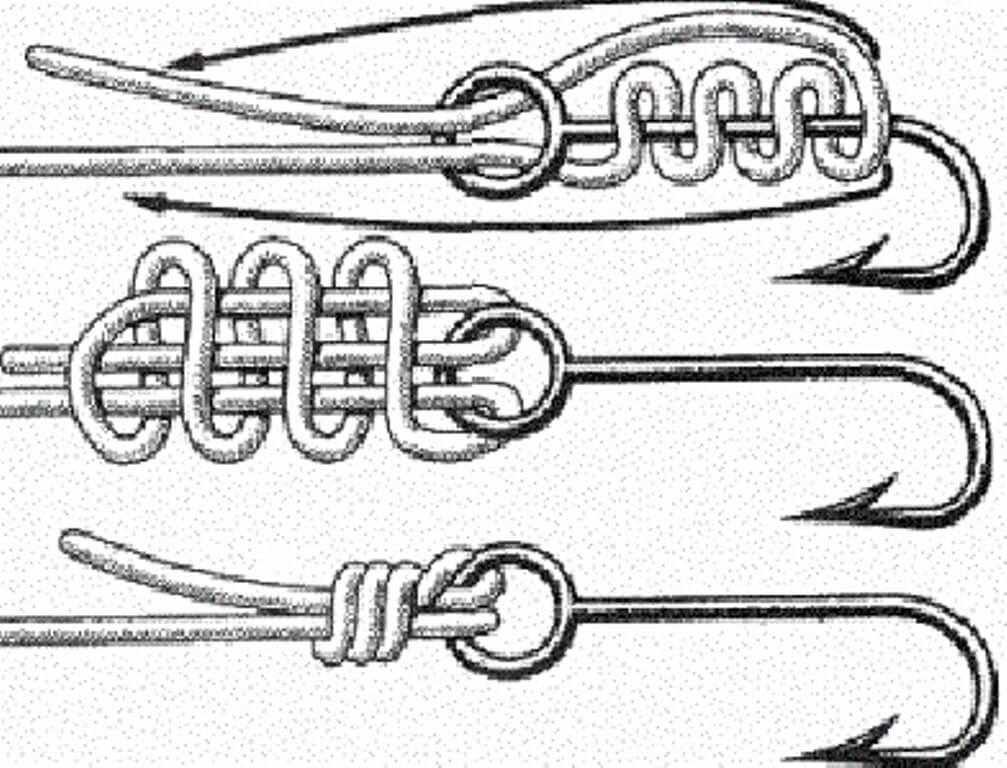 Узел разрыва. Тунцовый узел для привязывания крючков. Тунцовый узел для крючка. Узел для привязывания крючка к леске. Схема завязывания рыболовных крючков.