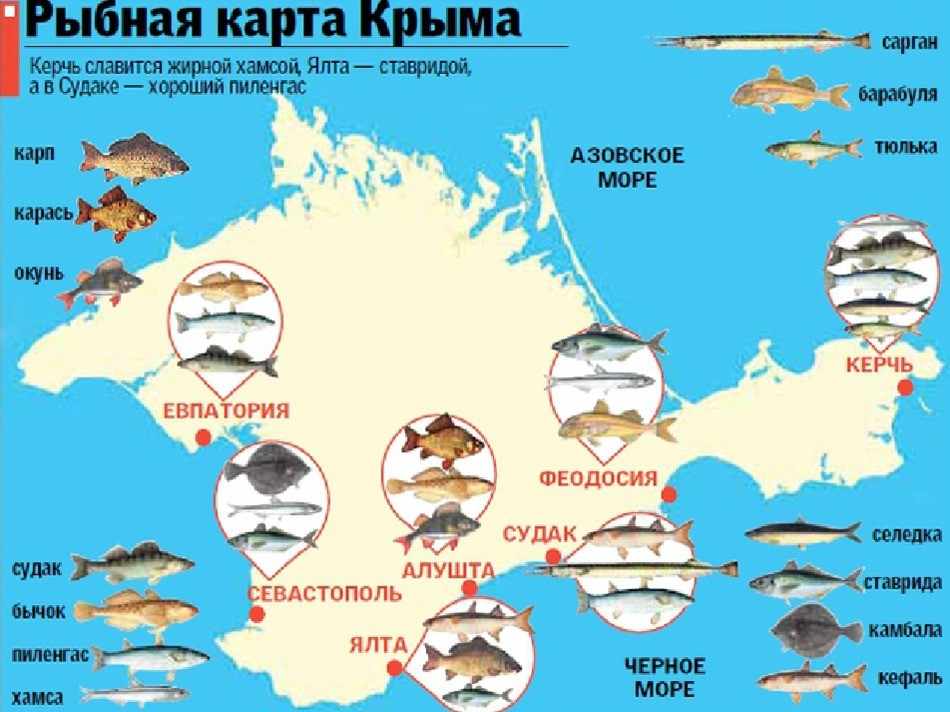 рыбная карта Крыма
