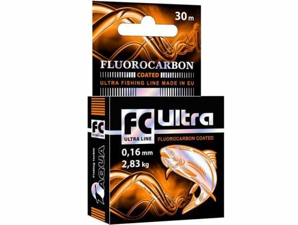 Fluorocarbon coated