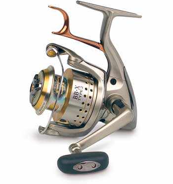 Shimano Модель A